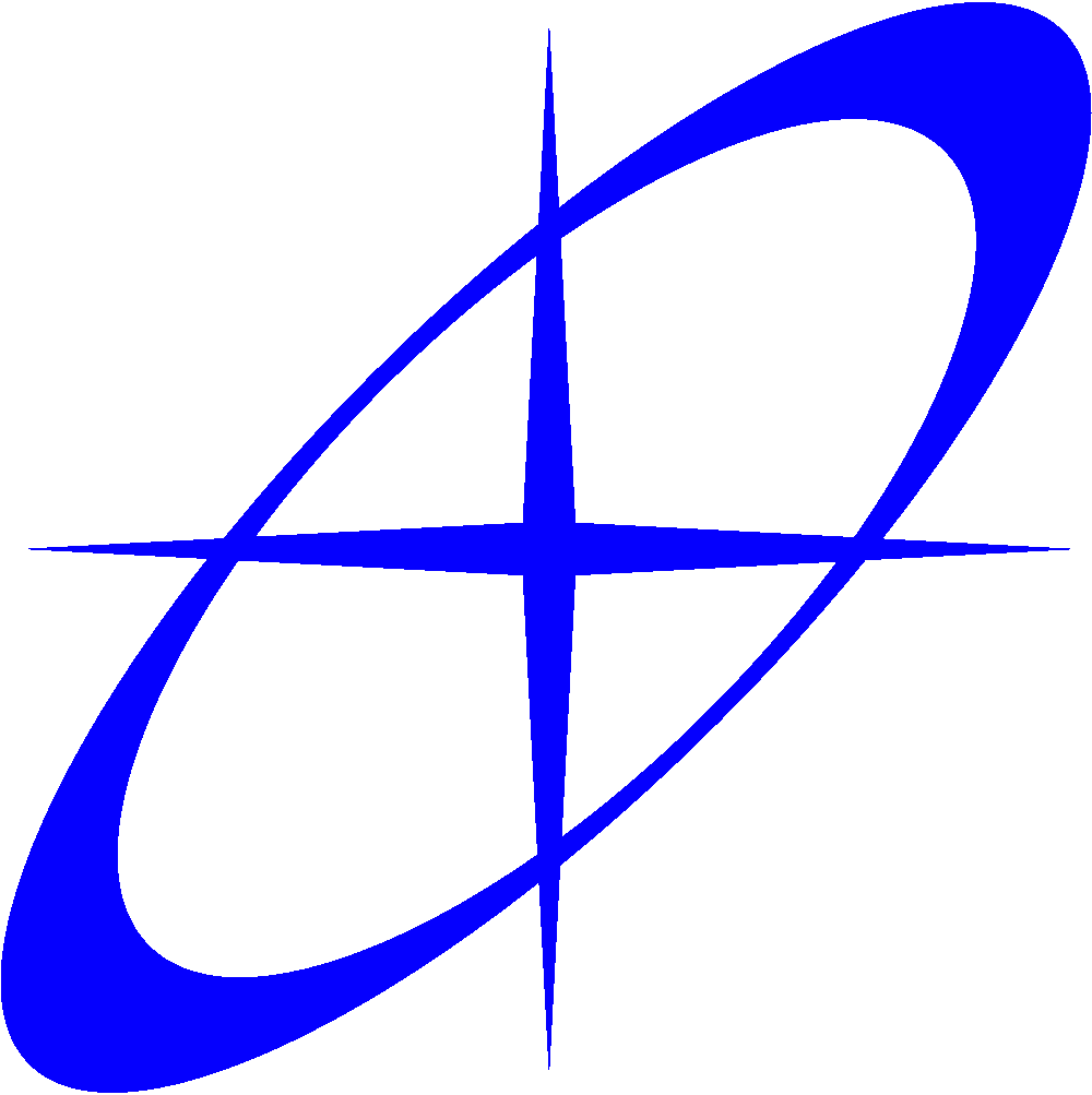 Fragmetric Logo